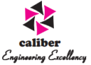 Caliber Software Testing institute in Mysore
