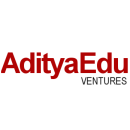 AdityaEdu Venture Finance Training institute in Bangalore