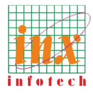 Inx Infotech C Language institute in Panchkula