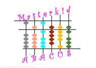 Masterkid Abacus Learning Center Abacus institute in Ballabgarh