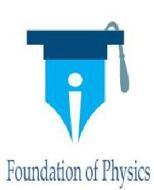 Foundation of Physics Class 11 Tuition institute in Mohali