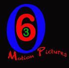 360 Motion Pictures Film Making institute in Coimbatore