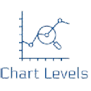 Photo of Chart Levels