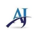 Ajlon Technology C++ Language institute in Chennai