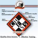 Gurukul Sports Coaching Chess Coaching institute in Mumbai