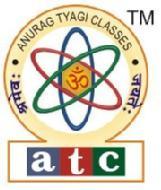 ANURAG TYAGI CLASSES (ATC) Advanced Statistics institute in Ghaziabad