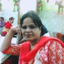 Photo of Aparna C.