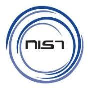 Nist Institute Pvt Ltd Corporate institute in Bangalore