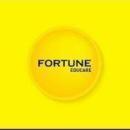 Dhyana Saiyadh photo