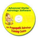 Sri Pragaspathi Institute of KP Stellar Astrology photo