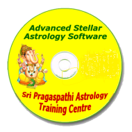 Sri Pragaspathi Institute of KP Stellar Astrology Astrology institute in Chennai