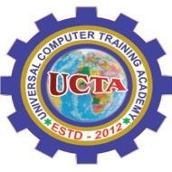 Universal Computer Training Academy C Language institute in Kolkata