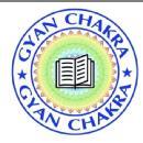 Gyan Chakra Institute photo