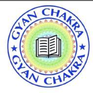 Gyan Chakra Institute Dance institute in Chharrah