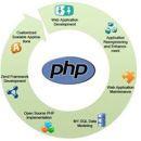 Php Expert In Jaipur Microsoft PowerPoint Training institute in Jaipur