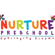 Nurture Preschool Schools Administration institute in Hyderabad