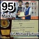 Kamal Madan Accountancy Classes Tuition institute in Gurgaon