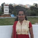 Photo of Shwetha S.