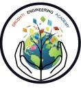 Srushti Engineering Academy photo