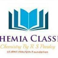 Chemia Classes IIT JAM institute in Allahabad