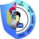 Skill Armoury Team Building Training institute in Nagpur