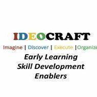 Ideocraft Painting institute in Pune