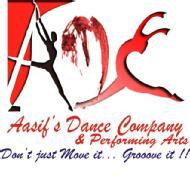 Aasif Khan Dance institute in Mumbai