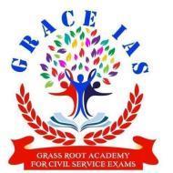 GRACE IAS UPSC Exams institute in Bangalore