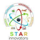 Photo of Star Innovators