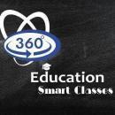 Milan Classes Biology Tutors institute in Ghaziabad