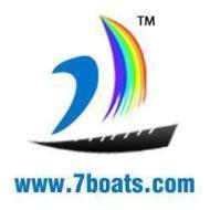 Seven Boats Info-System Pvt. Ltd. Academy Content Writing institute in Kolkata