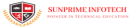 SunPrime Infotech CCNP Certification institute in Kalyan
