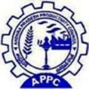 Andhra Pradesh Productivity Council Leadership Training institute in Visakhapatnam