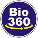 Edukad Kota IB Tuition Classes institute in Kota