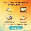 Photo of Cuemath