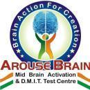 Photo of AROUSE BRAIN