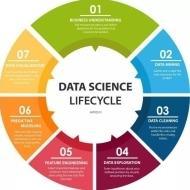 Kshitij Kumar Data Science trainer in Gurgaon