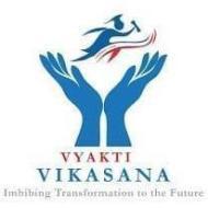 Vyakti Vikasana Alliance For Yoga Yoga institute in Bangalore