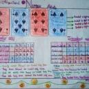 International Institute of Mathematics photo