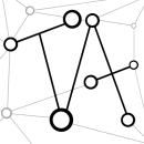 Thougtware Training Private Limited Logistic and Supply institute in Bangalore