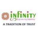 Photo of INFINITY CIVIL ENGINEERING ACADEMY