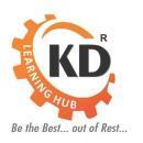 KD Learning Hub Engineering Diploma Tuition institute in Mumbai