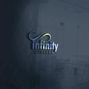 Infinity Classes NEET UG Coaching Centres institute in Delhi