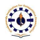 Vice Academy Exam Coaching institute in Kolkata