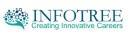 Infotree Computer institute in Thrissur