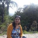 Sai Acadamy BCom Tuition institute in Chennai