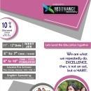 Resonance Academy NEET-UG Coaching institute in Amravati