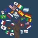 Mlista Language Academy photo