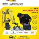 SS Technovation JavaBeans EJB institute in Coimbatore