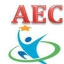 Anand Education Coaching Centre Vedic Maths Training institute in Delhi
